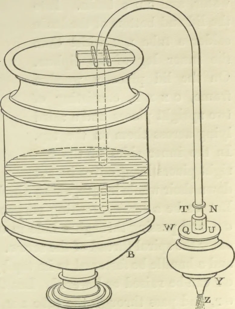 An illustration from The pneumatics of Hero of Alexandria, from the original Greek, 1851, leaf 42