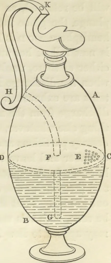 An illustration from The pneumatics of Hero of Alexandria, from the original Greek, 1851, leaf 46