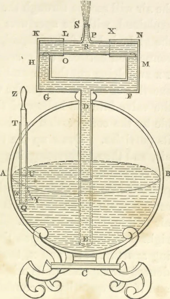 An illustration from The pneumatics of Hero of Alexandria, from the original Greek, 1851, leaf 47