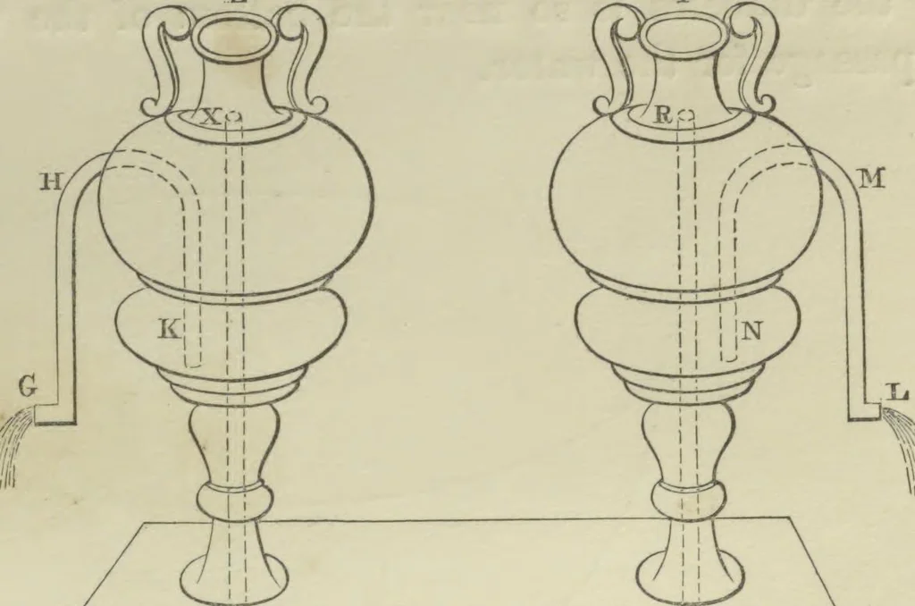 An illustration from The pneumatics of Hero of Alexandria, from the original Greek, 1851, leaf 52