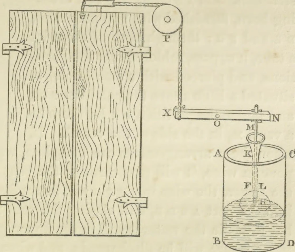 An illustration from The pneumatics of Hero of Alexandria, from the original Greek, 1851, leaf 57