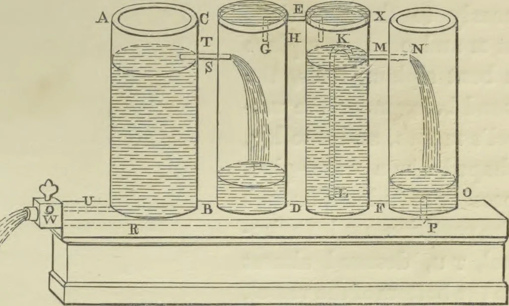 An illustration from The pneumatics of Hero of Alexandria, from the original Greek, 1851, leaf 64