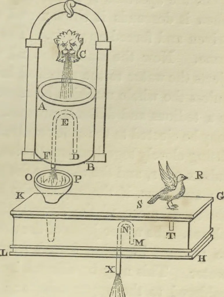 An illustration from The pneumatics of Hero of Alexandria, from the original Greek, 1851, leaf 70
