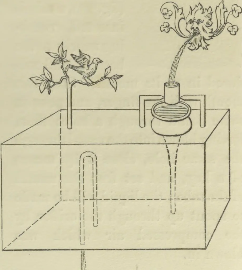 An illustration from The pneumatics of Hero of Alexandria, from the original Greek, 1851, leaf 90
