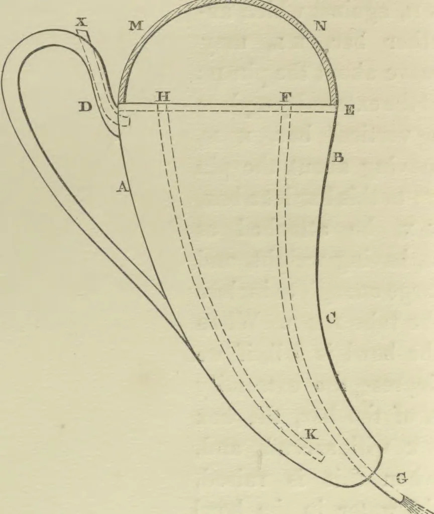 An illustration from The pneumatics of Hero of Alexandria, from the original Greek, 1851, leaf 98