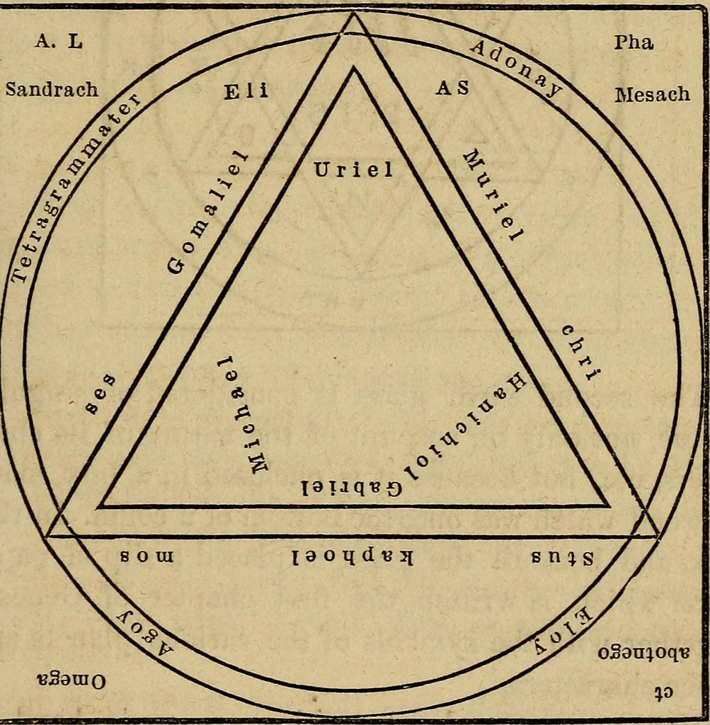 An illustration from Statuvolism, or, Artificial somnambulism, hitherto called mesmerism or animal magnetism : containing a brief historical survey of Mesmer's operations and the examination of the same by the French commissioners : phreno-somnambulism, or, the exposition of phreno-magnetism and neurology : a new view and division of the phrenological organs into functions, with descriptions of their nature and qualities, etc., in the senses and faculties, and a full and accurate description of the various phenomena belonging to this state : including its division into two distinct conditions, viz., the waking and sleeping, with practical instructions how to enter and awake from either : the identity of these conditions with other states and mysteries, together with an account of several obstetrical cases delivered while in this state : the proper method of preparing subjects for surgical operations, their management during and after the same, and the latest and best method of curing diseases, etc., in those persons who are in that condition, 1871, leaf 129