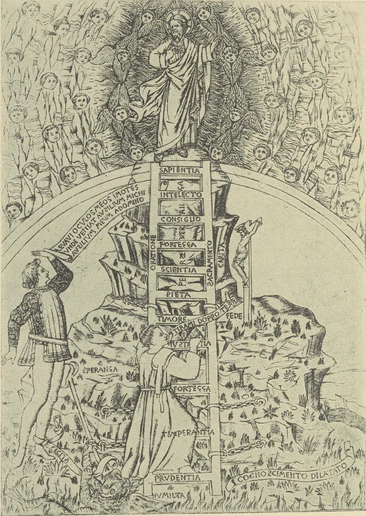 An illustration from From Holbein to Whistler, notes on drawing and engraving, / by Alfred Mansfield Brooks., 1920, leaf 81