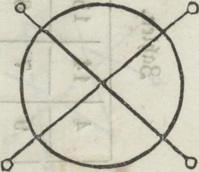 An illustration from Heinrich Cornelius Agrippa's von Nettesheim Magische Werke : sammt den geheimnitzvollen Schriften des Petrus von Abano, Pictorius von Villingen, Gerhard von Cremona, Abt Tritheim von Spanheim, dem Buche Arbatel, der sogenannten Heil. Geist-Kunst und verschiedenen anderen. Zweites Bändchen, 1855, leaf 140