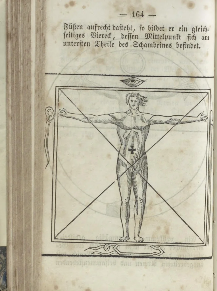 An illustration from Heinrich Cornelius Agrippa's von Nettesheim Magische Werke : sammt den geheimnitzvollen Schriften des Petrus von Abano, Pictorius von Villingen, Gerhard von Cremona, Abt Tritheim von Spanheim, dem Buche Arbatel, der sogenannten Heil. Geist-Kunst und verschiedenen anderen. Zweites Bändchen, 1855, leaf 174