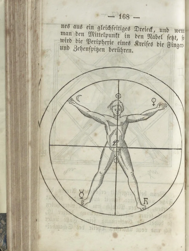 An illustration from Heinrich Cornelius Agrippa's von Nettesheim Magische Werke : sammt den geheimnitzvollen Schriften des Petrus von Abano, Pictorius von Villingen, Gerhard von Cremona, Abt Tritheim von Spanheim, dem Buche Arbatel, der sogenannten Heil. Geist-Kunst und verschiedenen anderen. Zweites Bändchen, 1855, leaf 178