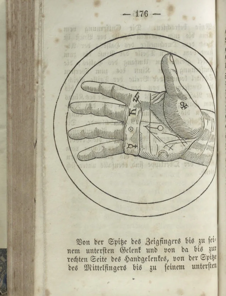 An illustration from Heinrich Cornelius Agrippa's von Nettesheim Magische Werke : sammt den geheimnitzvollen Schriften des Petrus von Abano, Pictorius von Villingen, Gerhard von Cremona, Abt Tritheim von Spanheim, dem Buche Arbatel, der sogenannten Heil. Geist-Kunst und verschiedenen anderen. Zweites Bändchen, 1855, leaf 186
