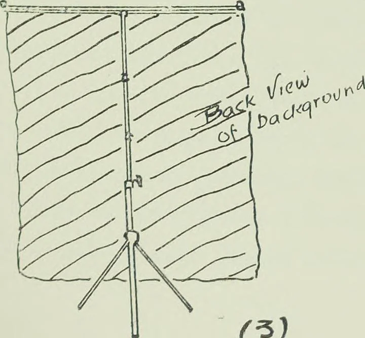 An illustration from Bits of patter, 1915, leaf 279