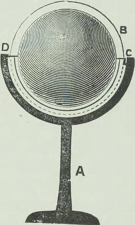 An illustration from Bits of patter, 1915, leaf 417