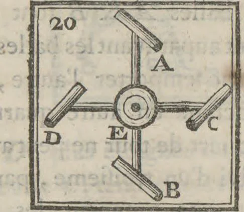 An illustration from Supplément a La magie blanche dévoilée : contenant l'explication de plusieurs tours nouveaux joués depuis peu à Londres, avec des éclaircissemens sur les artifices des joueurs de profession : les cadrans sympathiques, le mouvement perpétuel, les chevaux savans, les poupées parlantes, les automates dansants, les ventriloques, les sabots élastiques, &c., &c, 1785, leaf 159