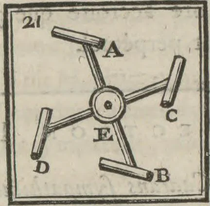 An illustration from Supplément a La magie blanche dévoilée : contenant l'explication de plusieurs tours nouveaux joués depuis peu à Londres, avec des éclaircissemens sur les artifices des joueurs de profession : les cadrans sympathiques, le mouvement perpétuel, les chevaux savans, les poupées parlantes, les automates dansants, les ventriloques, les sabots élastiques, &c., &c, 1785, leaf 161