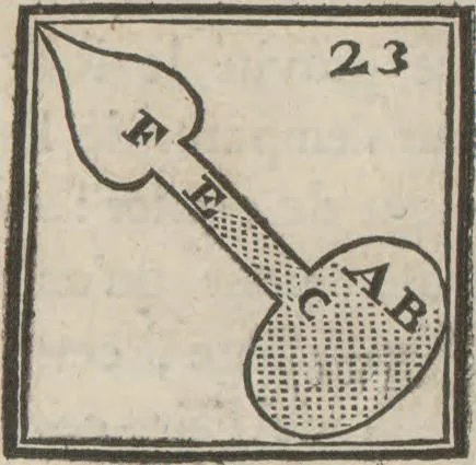 An illustration from Supplément a La magie blanche dévoilée : contenant l'explication de plusieurs tours nouveaux joués depuis peu à Londres, avec des éclaircissemens sur les artifices des joueurs de profession : les cadrans sympathiques, le mouvement perpétuel, les chevaux savans, les poupées parlantes, les automates dansants, les ventriloques, les sabots élastiques, &c., &c, 1785, leaf 189