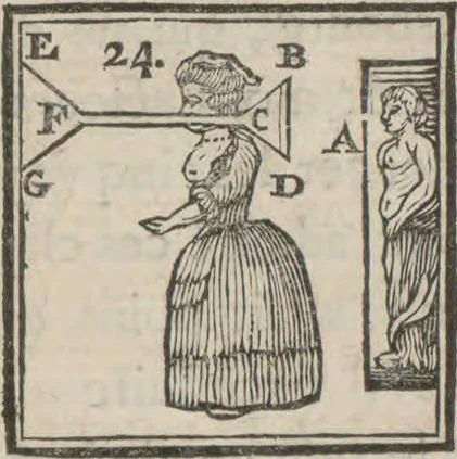 An illustration from Supplément a La magie blanche dévoilée : contenant l'explication de plusieurs tours nouveaux joués depuis peu à Londres, avec des éclaircissemens sur les artifices des joueurs de profession : les cadrans sympathiques, le mouvement perpétuel, les chevaux savans, les poupées parlantes, les automates dansants, les ventriloques, les sabots élastiques, &c., &c, 1785, leaf 194
