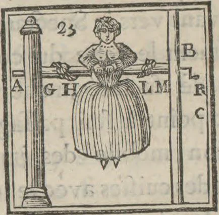 An illustration from Supplément a La magie blanche dévoilée : contenant l'explication de plusieurs tours nouveaux joués depuis peu à Londres, avec des éclaircissemens sur les artifices des joueurs de profession : les cadrans sympathiques, le mouvement perpétuel, les chevaux savans, les poupées parlantes, les automates dansants, les ventriloques, les sabots élastiques, &c., &c, 1785, leaf 197