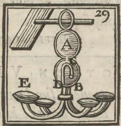 An illustration from Supplément a La magie blanche dévoilée : contenant l'explication de plusieurs tours nouveaux joués depuis peu à Londres, avec des éclaircissemens sur les artifices des joueurs de profession : les cadrans sympathiques, le mouvement perpétuel, les chevaux savans, les poupées parlantes, les automates dansants, les ventriloques, les sabots élastiques, &c., &c, 1785, leaf 287