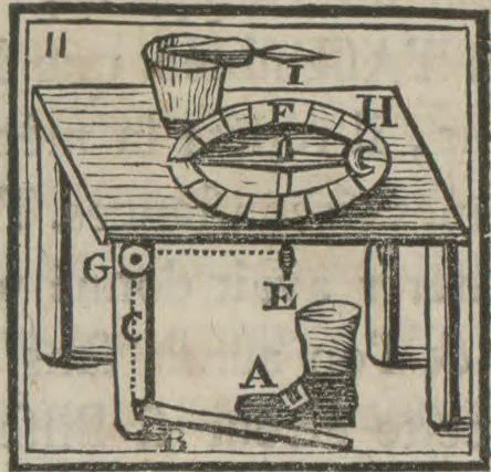 An illustration from Supplément a La magie blanche dévoilée : contenant l'explication de plusieurs tours nouveaux joués depuis peu à Londres, avec des éclaircissemens sur les artifices des joueurs de profession : les cadrans sympathiques, le mouvement perpétuel, les chevaux savans, les poupées parlantes, les automates dansants, les ventriloques, les sabots élastiques, &c., &c, 1785, leaf 90