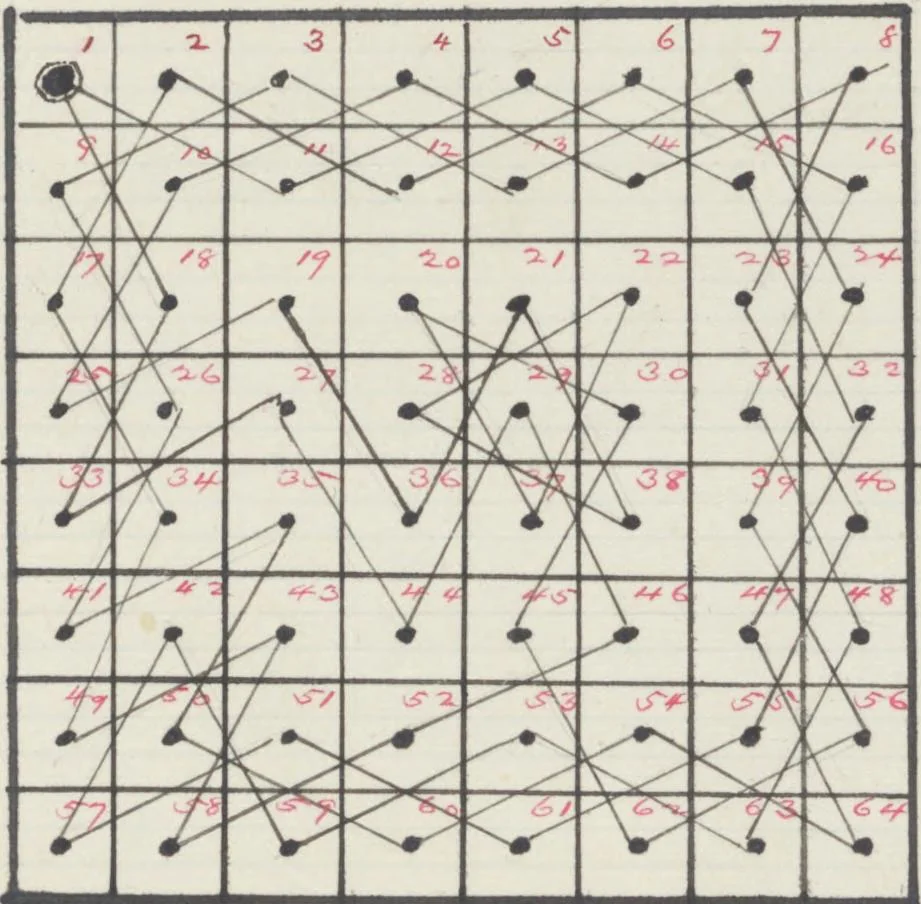 An illustration from [Manuscript scrapbook of magic tricks], [1902-1919], 1902, leaf 111
