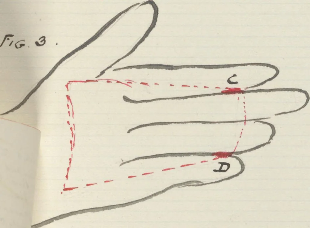 An illustration from [Manuscript scrapbook of magic tricks], [1902-1919], 1902, leaf 210
