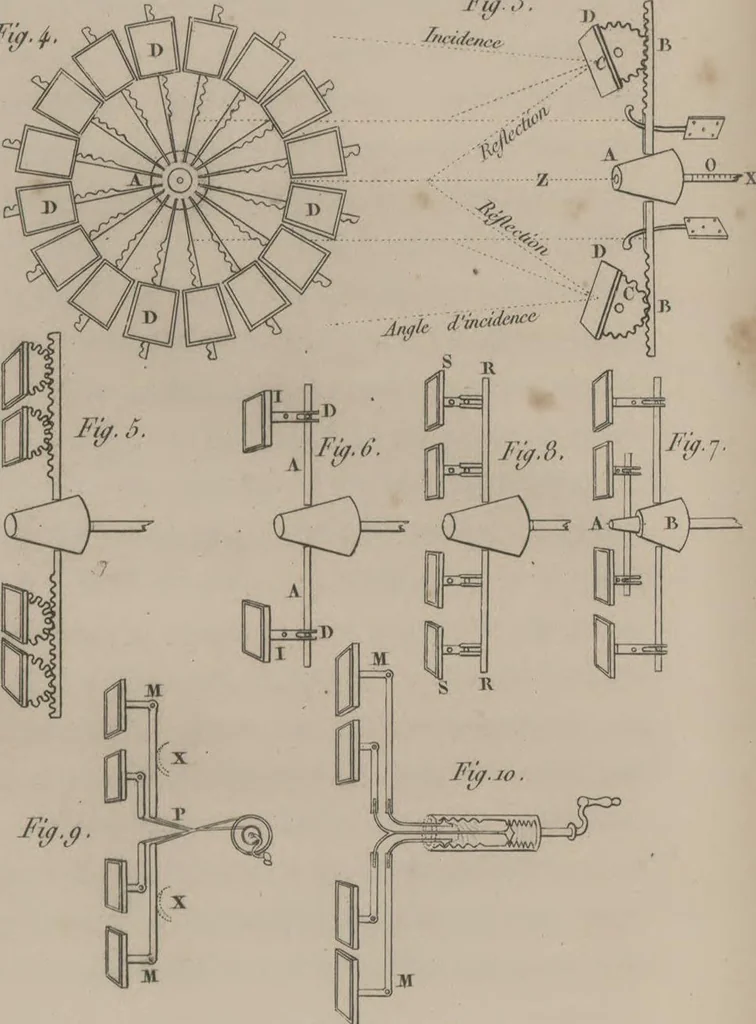 An illustration from Mémoires : récréatifs, scientifiques et anecdotiques, 1831, leaf 152