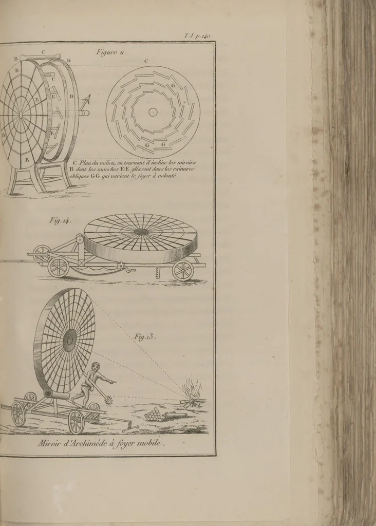 An illustration from Mémoires : récréatifs, scientifiques et anecdotiques, 1831, leaf 165