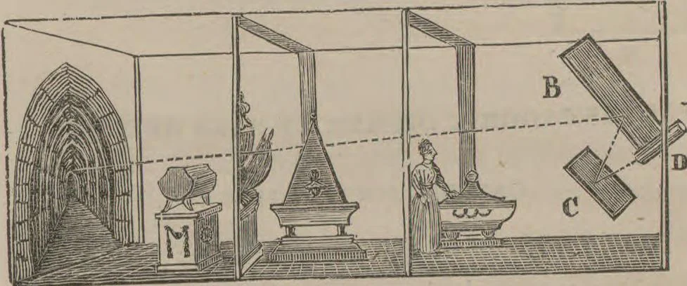 An illustration from Mémoires : récréatifs, scientifiques et anecdotiques, 1831, leaf 368