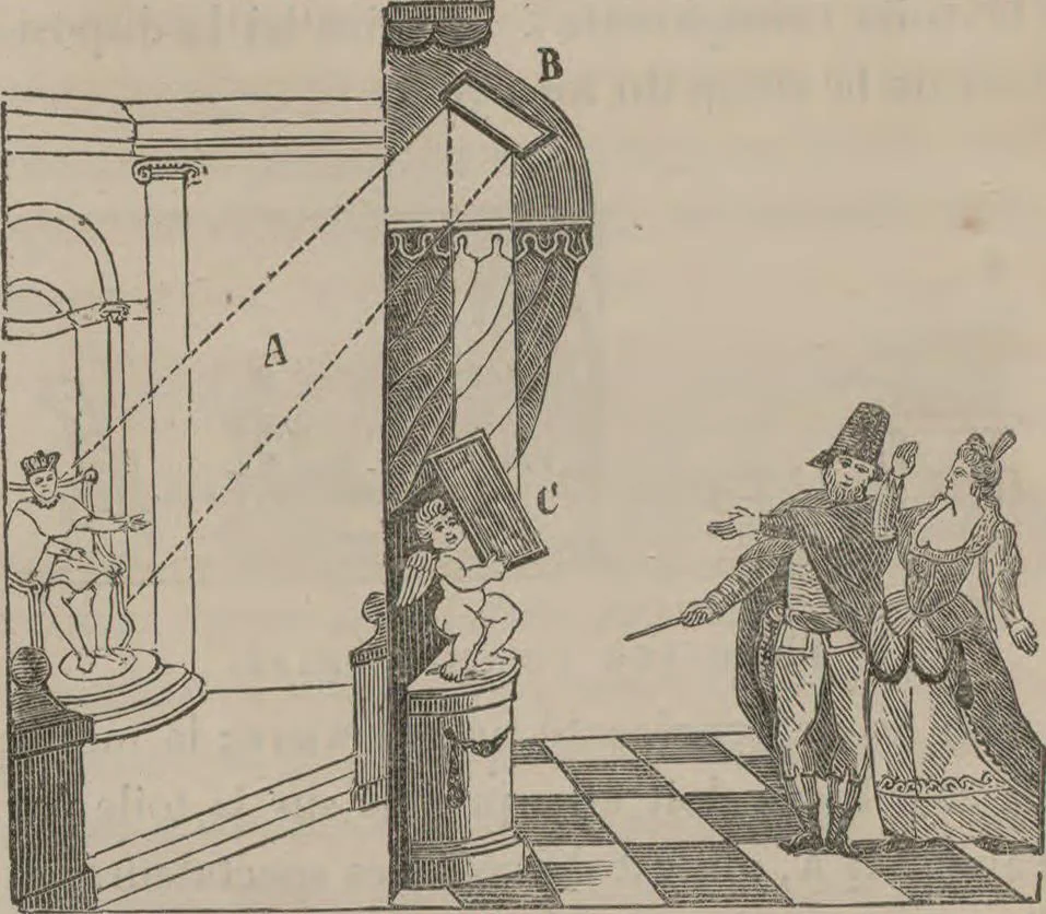 An illustration from Mémoires : récréatifs, scientifiques et anecdotiques, 1831, leaf 372