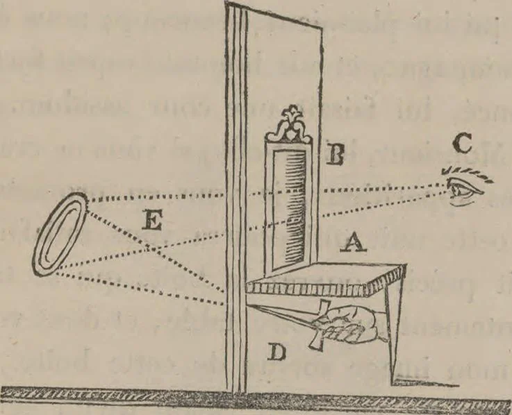 An illustration from Mémoires : récréatifs, scientifiques et anecdotiques, 1831, leaf 375