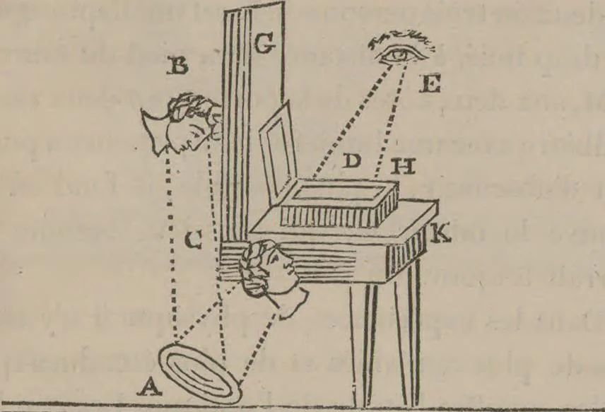An illustration from Mémoires : récréatifs, scientifiques et anecdotiques, 1831, leaf 377