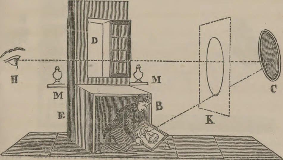 An illustration from Mémoires : récréatifs, scientifiques et anecdotiques, 1831, leaf 379