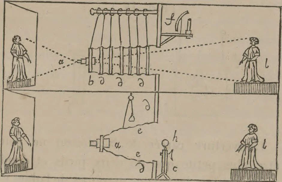 An illustration from Mémoires : récréatifs, scientifiques et anecdotiques, 1831, leaf 447