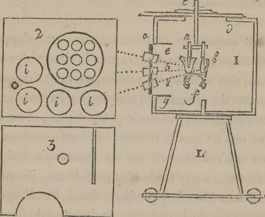 An illustration from Mémoires : récréatifs, scientifiques et anecdotiques, 1831, leaf 463