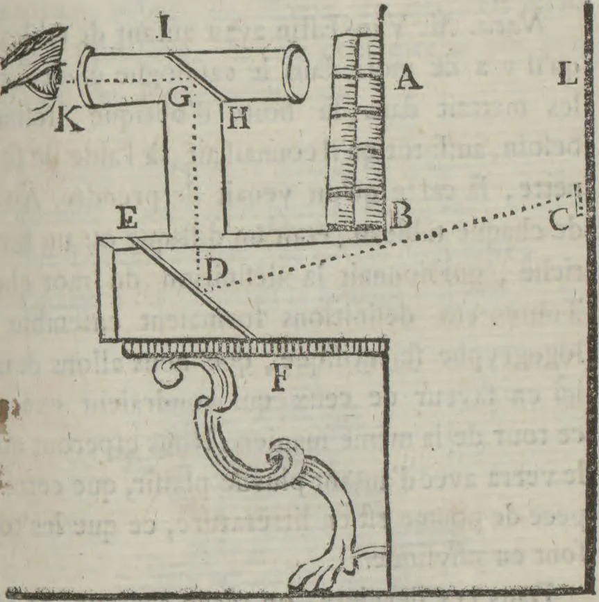 An illustration from La magie blanche dévoilée, ou, Explication des tours surprennants, qui font depuis peu l'admiration de la capitale et de la province : avec des réflexions sur la baguette divinatoire, les automates joueurs d'échecs, &c. &c, 1784, leaf 153