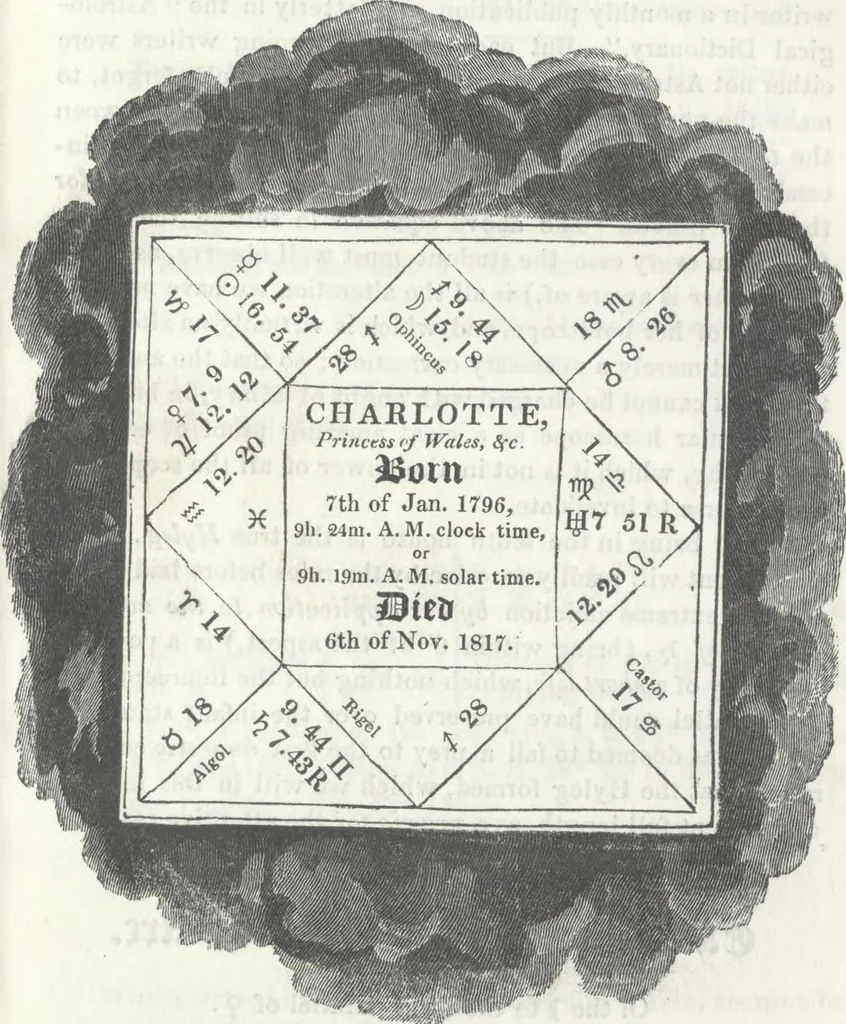 An illustration from A manual of astrology, or The book of the stars: which contains every requisite illustration of the celestial science; or the art of foretelling future events, by the influences of the heavenly bodies ... Illustrated and exemplified by ... diagrams and three elegant engravings, 1837, leaf 192