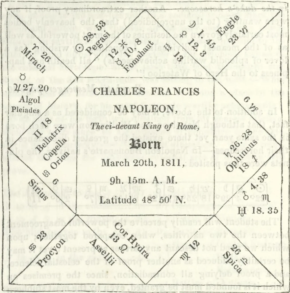 An illustration from A manual of astrology, or The book of the stars: which contains every requisite illustration of the celestial science; or the art of foretelling future events, by the influences of the heavenly bodies ... Illustrated and exemplified by ... diagrams and three elegant engravings, 1837, leaf 205