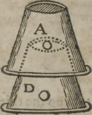 An illustration from Hocus pocus junior : the anatomie of legerdemain, or, The art of jugling set forth in his proper colours, fully, plainly, and exactly, so that an ignorant person may thereby learn the full perfection of the same, after a little practice : unto each tricke is added the figure, where it is needfull for instruction, 1635, leaf 24