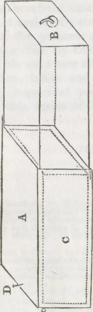 An illustration from The humorous magician unmasked, or, A full explanation of the principal and most interesting performances of legerdemain : as exhibited by Monsieur Adrian and other performers, which of late has excited so much curiosity in the public mind, in Philadelphia and other cities of the United States and elsewhere : with amusing dialogues, and original and true Yankee stories, 1836, leaf 98