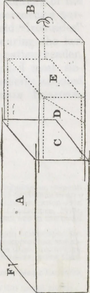 An illustration from The humorous magician unmasked, or, A full explanation of the principal and most interesting performances of legerdemain : as exhibited by Monsieur Adrian and other performers, which of late has excited so much curiosity in the public mind, in Philadelphia and other cities of the United States and elsewhere : with amusing dialogues, and original and true Yankee stories, 1836, leaf 98