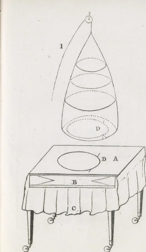 An illustration from The humorous magician unmasked, or, A full explanation of the principal and most interesting performances of legerdemain : as exhibited by Monsieur Adrian and other performers, which of late has excited so much curiosity in the public mind, in Philadelphia and other cities of the United States and elsewhere : with amusing dialogues, and original and true Yankee stories, 1836, leaf 99