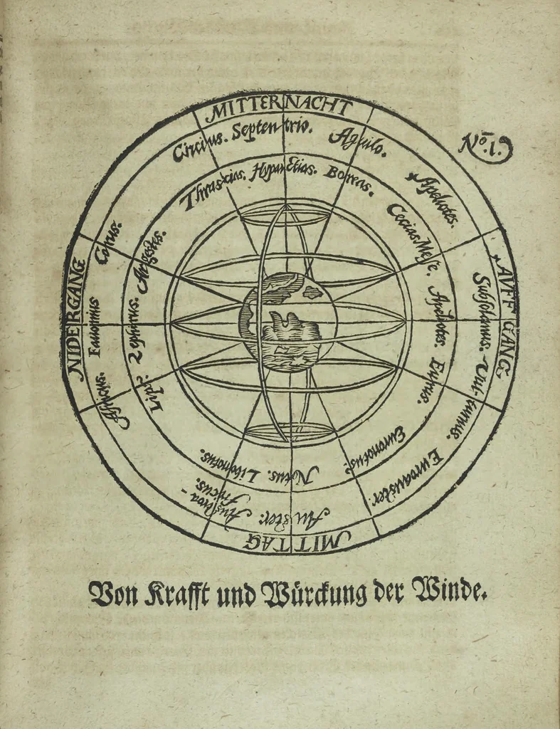 An illustration from Wolffgangi Hildebrands neu-vermehrt, vortrefflich, ausserlesen curieuses Kunst und Wunderbuch : darinnen begriffen wunderbahre Geheimnüsse und Kunststücke, wie man nemlich mit dem gantzen menschlichen Cörper zahmen und wilden Thieren, Vogeln, Fischen, Ungezieffern, allerley Gewächsen und Pflantzungen : auch sonsten fast unerhörte wunderbahrliche Sachen verrichten : auch etliche Wunder-Schrifften künstlich zu bereiten : zu löblicher und lustiger Ubung gebrauchen und die Zeit nützlich zu vertreiben, beneben Erzehlung vieler wunderlichen Dingen, so hin und wieder in der Welt gefunden werden : mit angehengter Beschreibung des Paradiess Luft-Garten und Planetenbuche, dabey eine vollkommene Beschreibung der Physiognomiae, Chiromantiae und Distillir-Kunst, 1704, leaf 421