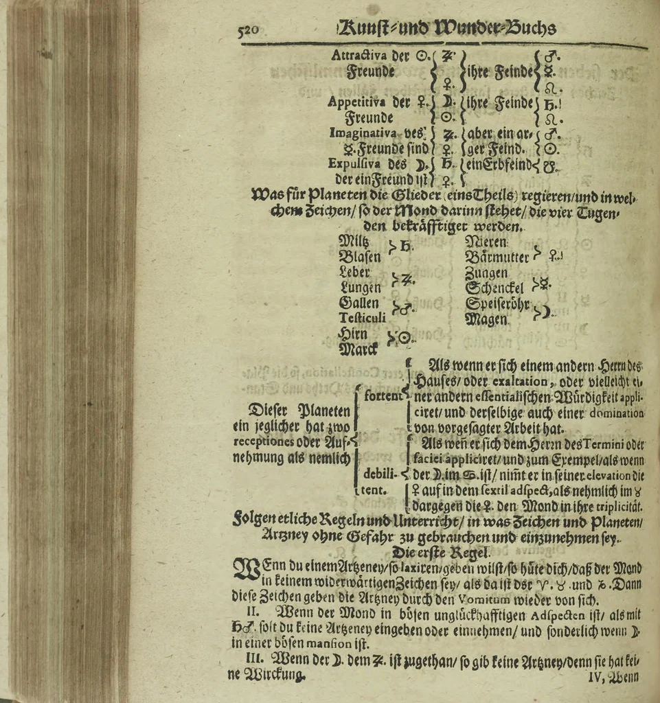 An illustration from Wolffgangi Hildebrands neu-vermehrt, vortrefflich, ausserlesen curieuses Kunst und Wunderbuch : darinnen begriffen wunderbahre Geheimnüsse und Kunststücke, wie man nemlich mit dem gantzen menschlichen Cörper zahmen und wilden Thieren, Vogeln, Fischen, Ungezieffern, allerley Gewächsen und Pflantzungen : auch sonsten fast unerhörte wunderbahrliche Sachen verrichten : auch etliche Wunder-Schrifften künstlich zu bereiten : zu löblicher und lustiger Ubung gebrauchen und die Zeit nützlich zu vertreiben, beneben Erzehlung vieler wunderlichen Dingen, so hin und wieder in der Welt gefunden werden : mit angehengter Beschreibung des Paradiess Luft-Garten und Planetenbuche, dabey eine vollkommene Beschreibung der Physiognomiae, Chiromantiae und Distillir-Kunst, 1704, leaf 542