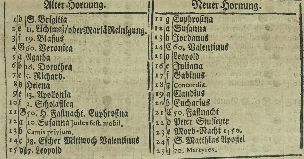 An illustration from Wolffgangi Hildebrands neu-vermehrt, vortrefflich, ausserlesen curieuses Kunst und Wunderbuch : darinnen begriffen wunderbahre Geheimnüsse und Kunststücke, wie man nemlich mit dem gantzen menschlichen Cörper zahmen und wilden Thieren, Vogeln, Fischen, Ungezieffern, allerley Gewächsen und Pflantzungen : auch sonsten fast unerhörte wunderbahrliche Sachen verrichten : auch etliche Wunder-Schrifften künstlich zu bereiten : zu löblicher und lustiger Ubung gebrauchen und die Zeit nützlich zu vertreiben, beneben Erzehlung vieler wunderlichen Dingen, so hin und wieder in der Welt gefunden werden : mit angehengter Beschreibung des Paradiess Luft-Garten und Planetenbuche, dabey eine vollkommene Beschreibung der Physiognomiae, Chiromantiae und Distillir-Kunst, 1704, leaf 565