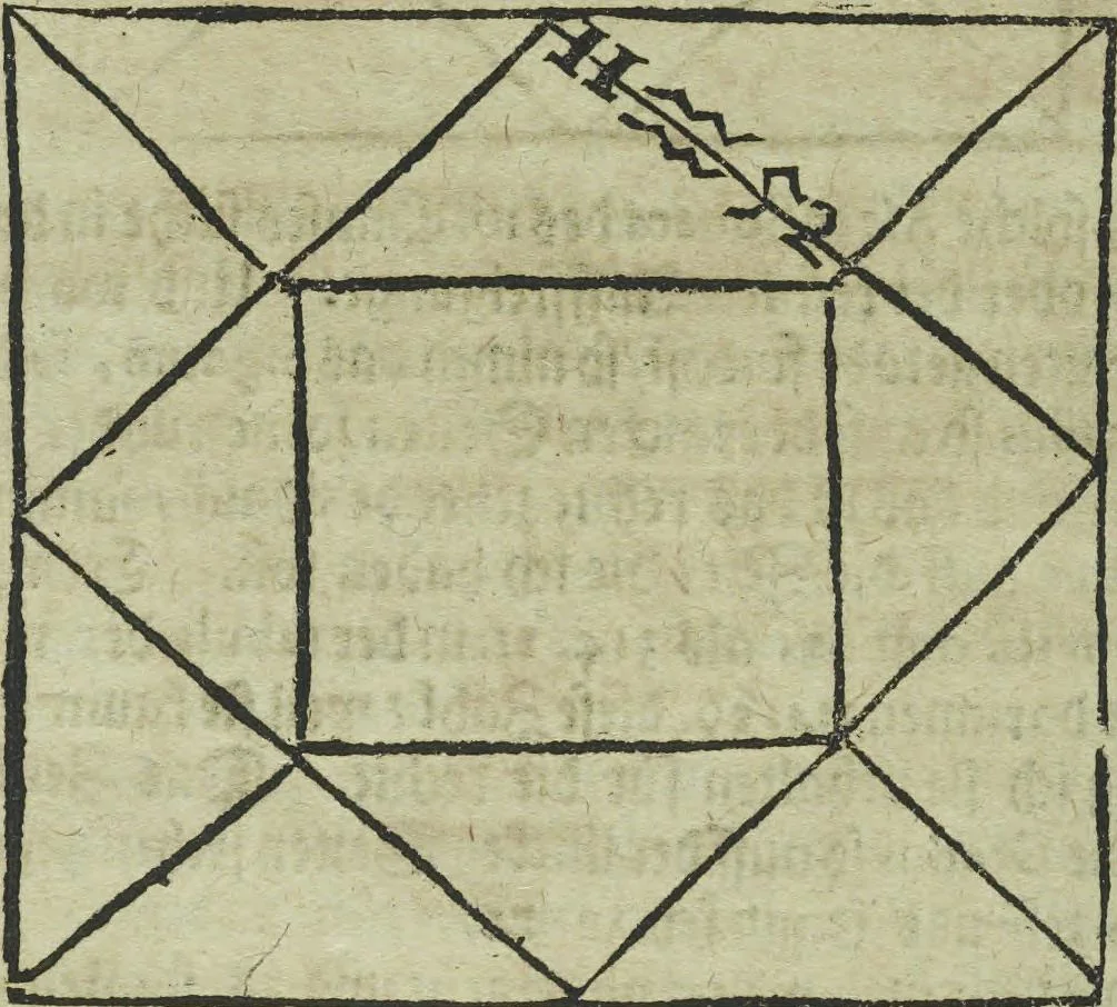 An illustration from Wolffgangi Hildebrands neu-vermehrt, vortrefflich, ausserlesen curieuses Kunst und Wunderbuch : darinnen begriffen wunderbahre Geheimnüsse und Kunststücke, wie man nemlich mit dem gantzen menschlichen Cörper zahmen und wilden Thieren, Vogeln, Fischen, Ungezieffern, allerley Gewächsen und Pflantzungen : auch sonsten fast unerhörte wunderbahrliche Sachen verrichten : auch etliche Wunder-Schrifften künstlich zu bereiten : zu löblicher und lustiger Ubung gebrauchen und die Zeit nützlich zu vertreiben, beneben Erzehlung vieler wunderlichen Dingen, so hin und wieder in der Welt gefunden werden : mit angehengter Beschreibung des Paradiess Luft-Garten und Planetenbuche, dabey eine vollkommene Beschreibung der Physiognomiae, Chiromantiae und Distillir-Kunst, 1704, leaf 604