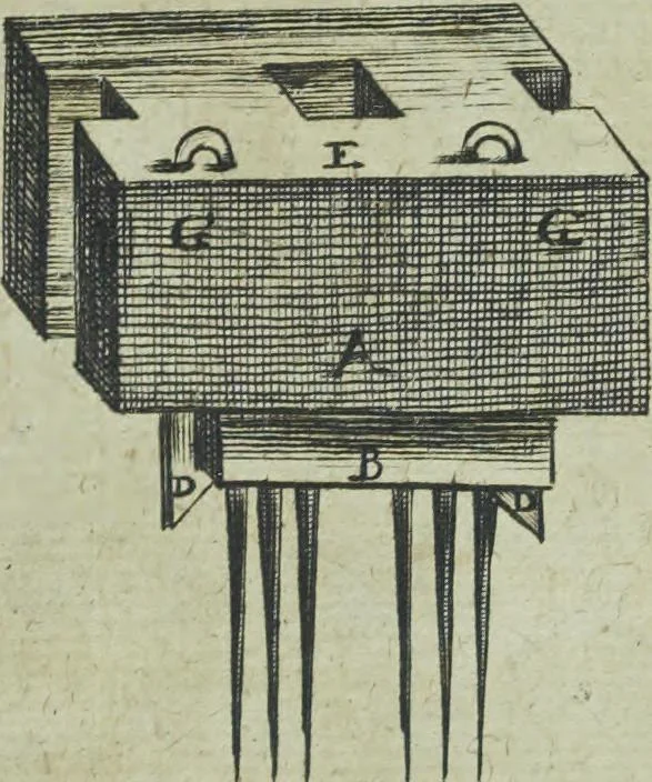 An illustration from Wolffgangi Hildebrands neu-vermehrt, vortrefflich, ausserlesen curieuses Kunst und Wunderbuch : darinnen begriffen wunderbahre Geheimnüsse und Kunststücke, wie man nemlich mit dem gantzen menschlichen Cörper zahmen und wilden Thieren, Vogeln, Fischen, Ungezieffern, allerley Gewächsen und Pflantzungen : auch sonsten fast unerhörte wunderbahrliche Sachen verrichten : auch etliche Wunder-Schrifften künstlich zu bereiten : zu löblicher und lustiger Ubung gebrauchen und die Zeit nützlich zu vertreiben, beneben Erzehlung vieler wunderlichen Dingen, so hin und wieder in der Welt gefunden werden : mit angehengter Beschreibung des Paradiess Luft-Garten und Planetenbuche, dabey eine vollkommene Beschreibung der Physiognomiae, Chiromantiae und Distillir-Kunst, 1704, leaf 987