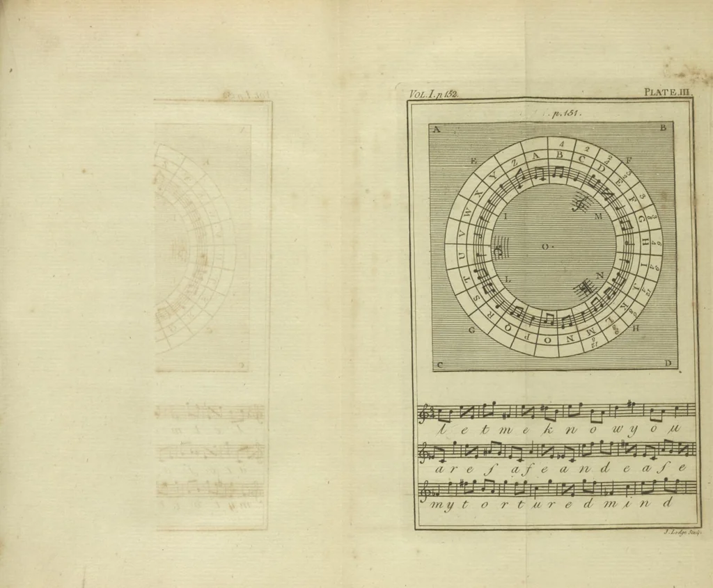An illustration from Rational recreations, in which the principles of numbers and natural philosophy are clearly and copiously elucidated, by a series of easy, entertaining, interesting experiments. Among which are all those commonly performed with the cards, 1782, leaf 185