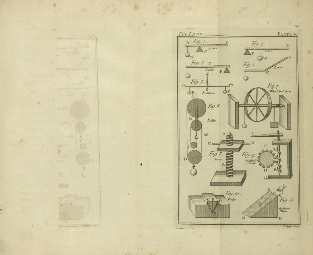 An illustration from Rational recreations, in which the principles of numbers and natural philosophy are clearly and copiously elucidated, by a series of easy, entertaining, interesting experiments. Among which are all those commonly performed with the cards, 1782, leaf 219
