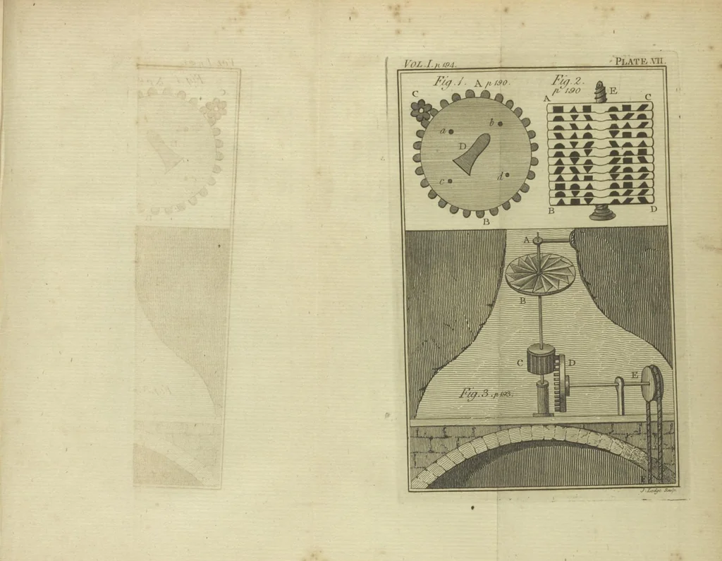 An illustration from Rational recreations, in which the principles of numbers and natural philosophy are clearly and copiously elucidated, by a series of easy, entertaining, interesting experiments. Among which are all those commonly performed with the cards, 1782, leaf 239